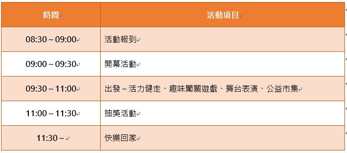活動流程