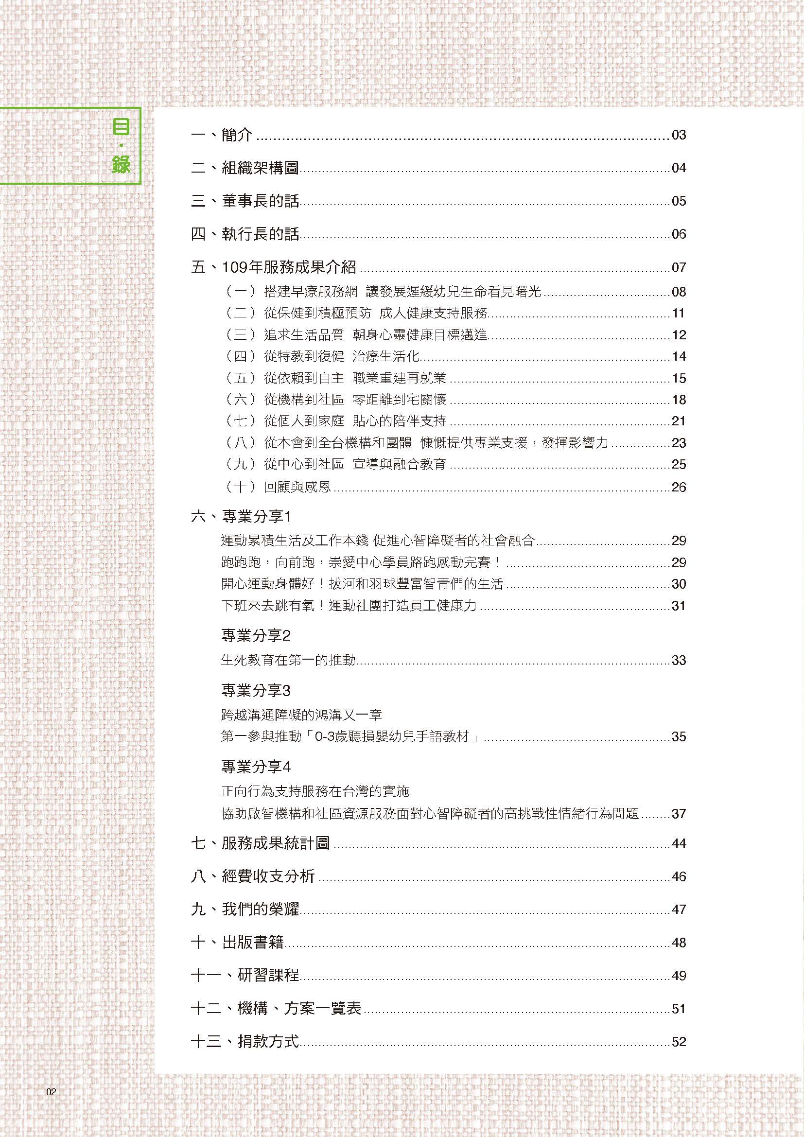 目錄