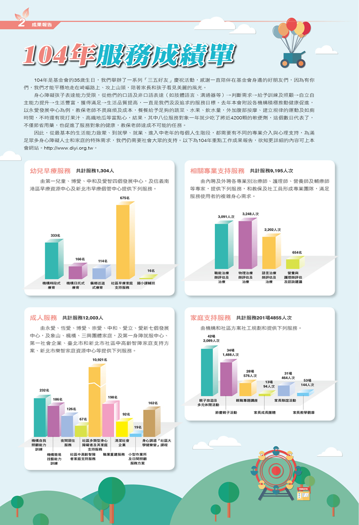 第一簡訊no118