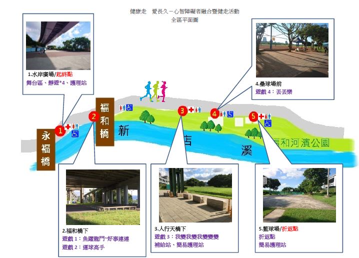 健走路線